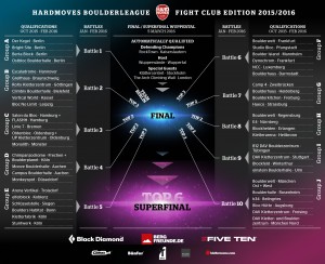 HM15-16_Plan